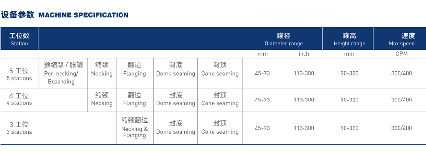 氣霧罐系列組合機(jī)（高配版a）.jpg 拷貝.jpg